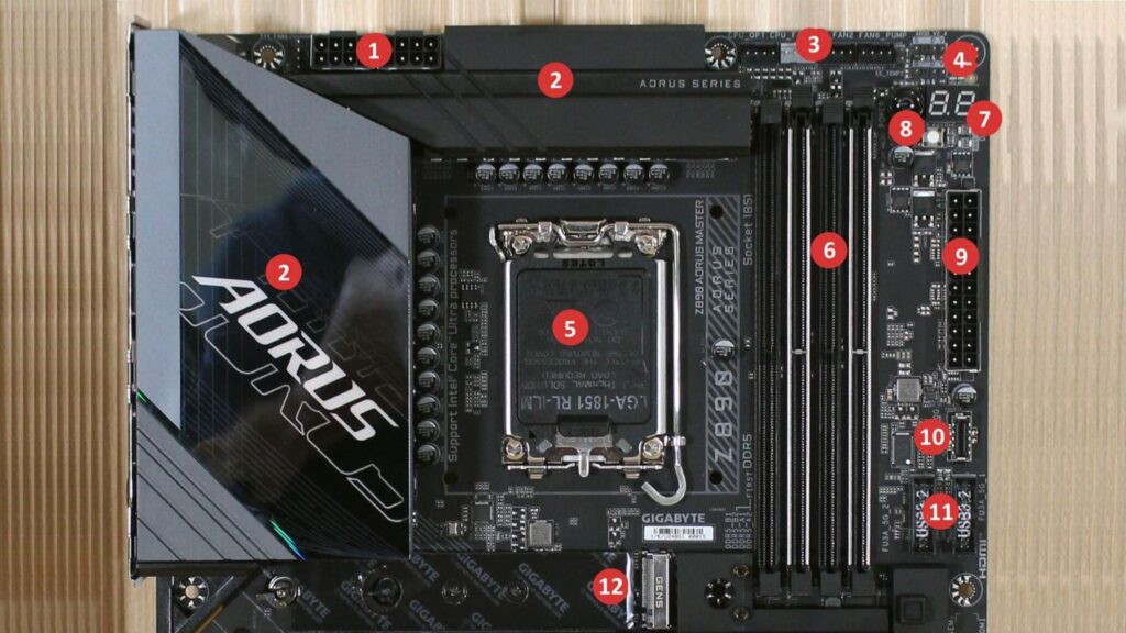 Features of Motherboard Ports