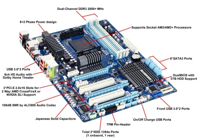 Types of Motherboards with eARC Support