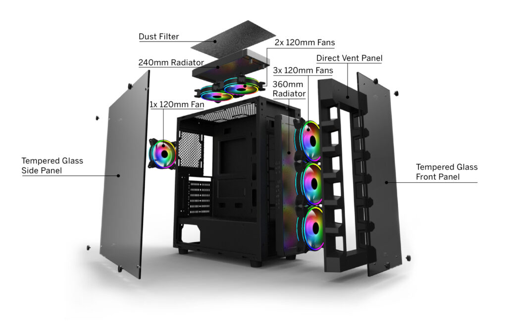 Features of a Black PC Case