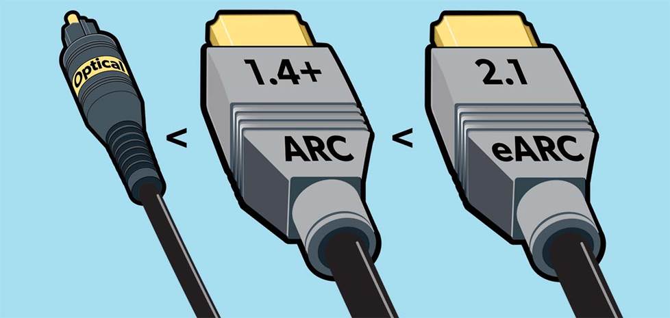 How eARC Works in Motherboard