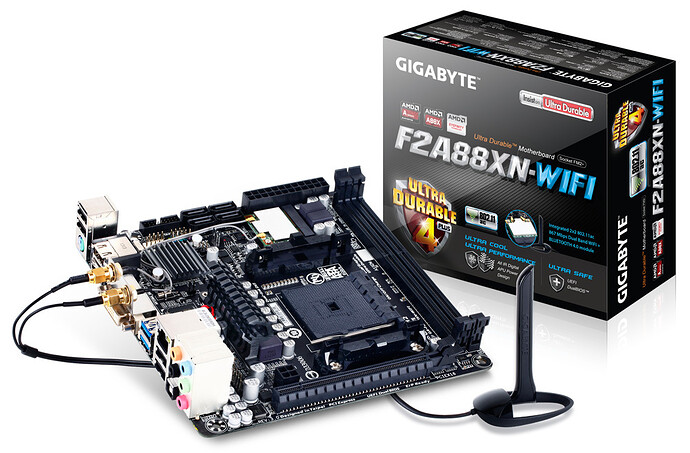 How Does the Motherboard HDMI Port Work?