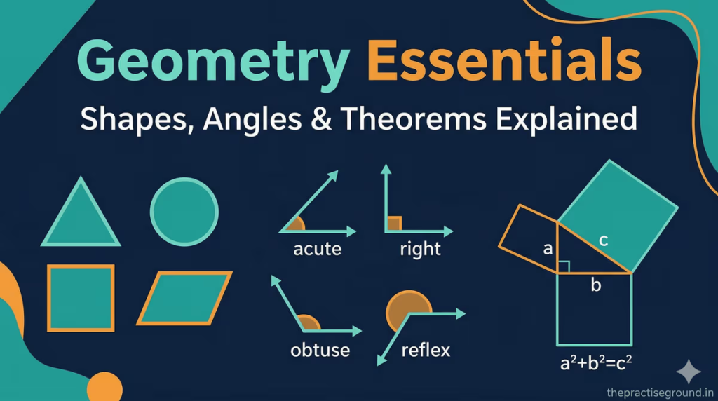 Essential Geometry Formulas