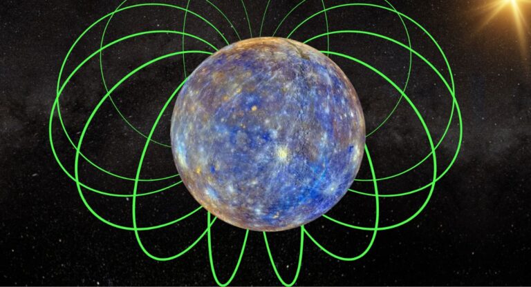 Mercury, the nearest planet to the Sun, showing its rocky surface, orbit, extreme temperature, and position in the Solar System.