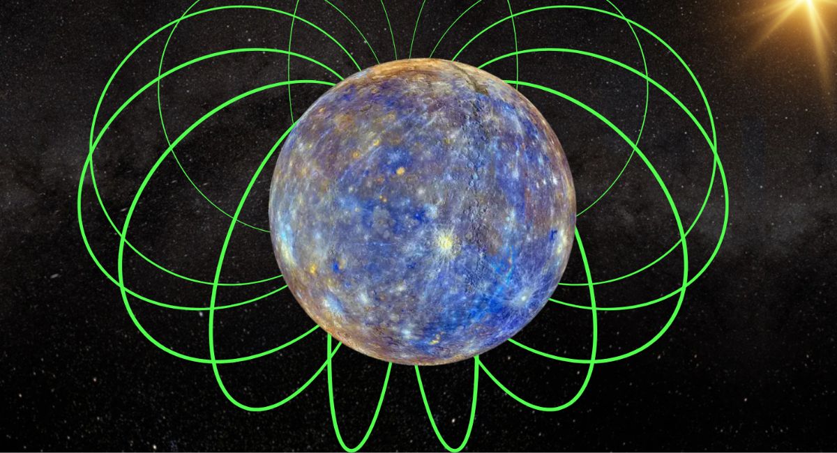 Mercury, the nearest planet to the Sun, showing its rocky surface, orbit, extreme temperature, and position in the Solar System.