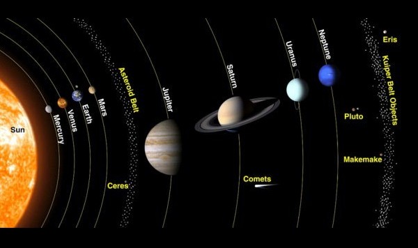 Temperature on the Nearest Planet to the Sun